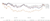 chart-canadian-technology